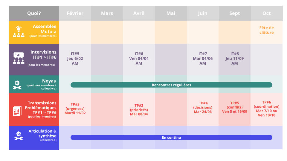 Calendrier mutu-a - visuel Calendrier mutu-a - visuel